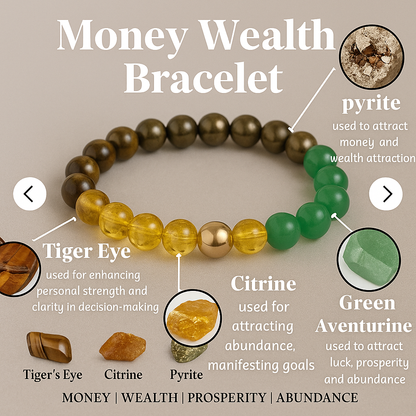 Citrine pyrite Tiger’s Eye - Money Manifest Bracelet