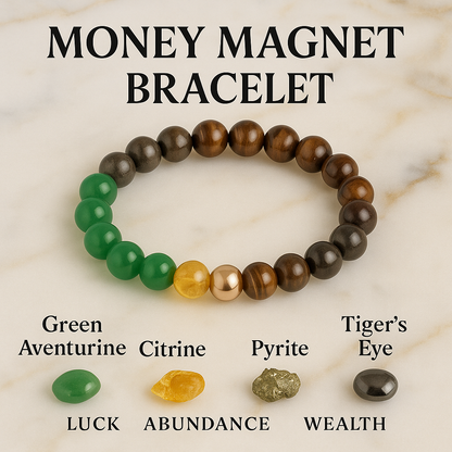 Citrine pyrite Tiger’s Eye - Money Manifest Bracelet